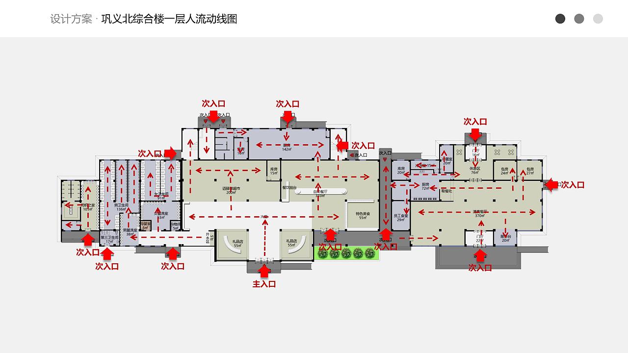 河南高速服务区智慧化改造中的软件开发设计方案
