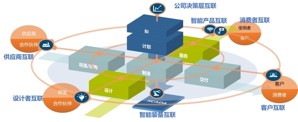 娃哈哈文成智能化饮料生产基地投产倒计时，软件开发引领行业升级