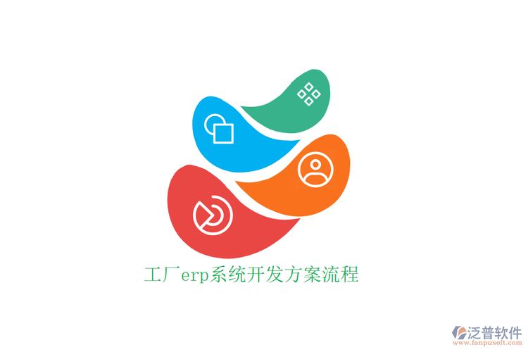 工厂erp系统开发方案流程